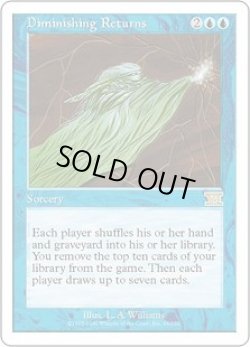 画像1: 先細りの収益