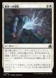 運命への論駁