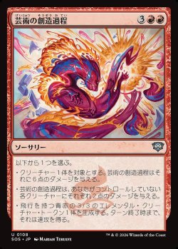 画像1: 芸術の創造過程