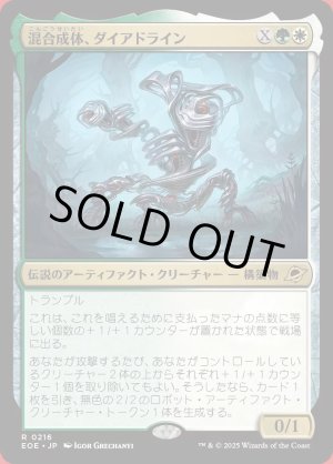 画像: 混合成体、ダイアドライン