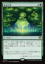 画像: 次元工学